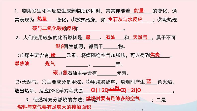 化学人教版九年级上册同步教学课件第7单元 燃料及其利用 课题2 燃料的合理利用与开发 第1课时 燃料的利用03