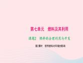 化学人教版九年级上册同步教学课件第7单元 燃料及其利用 课题2 燃料的合理利用与开发 第2课时 使用燃料对环境的影响