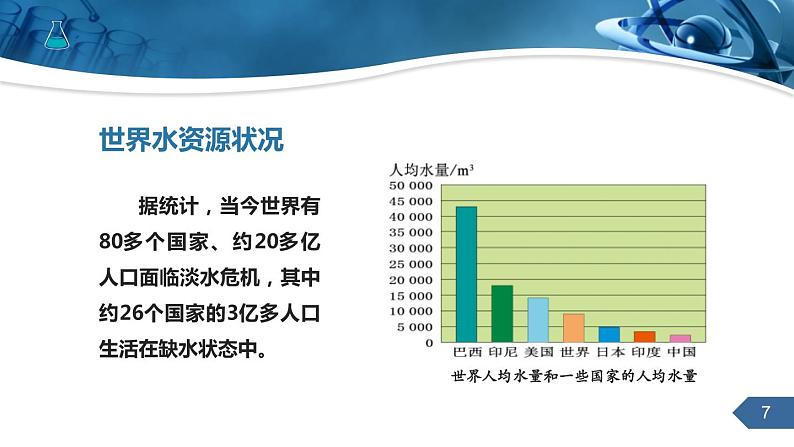 人教版化学九上第四单元课题1爱护水资源课件（27张PPT）第7页