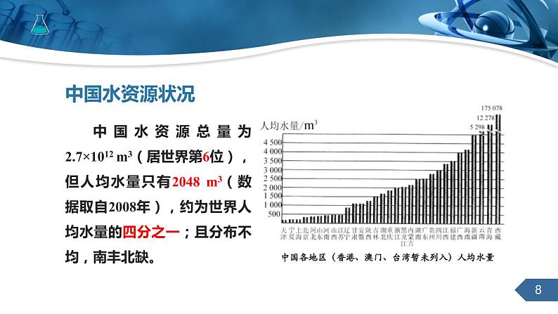 人教版化学九上第四单元课题1爱护水资源课件（27张PPT）第8页