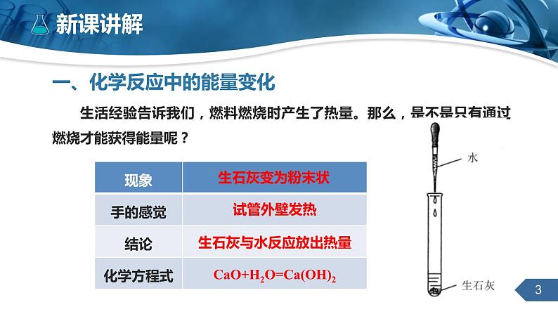 人教版化学九上第七单元课题2燃料的合理利用与开发课件课时1（33张PPT）03