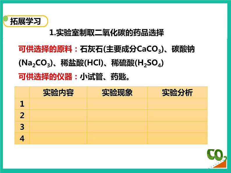 人教版初中化学九年级上册  第六单元课题2 二氧化碳制取的研究 （课件）第6页