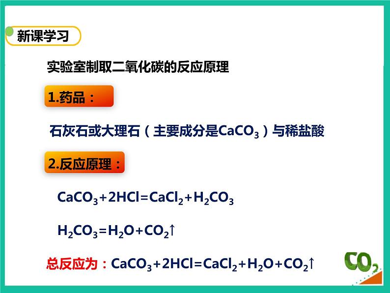 人教版初中化学九年级上册  第六单元课题2 二氧化碳制取的研究 （课件）第8页