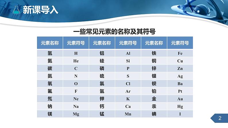 人教版化学九上第四单元课题4化学式与化合价课件课时1第2页