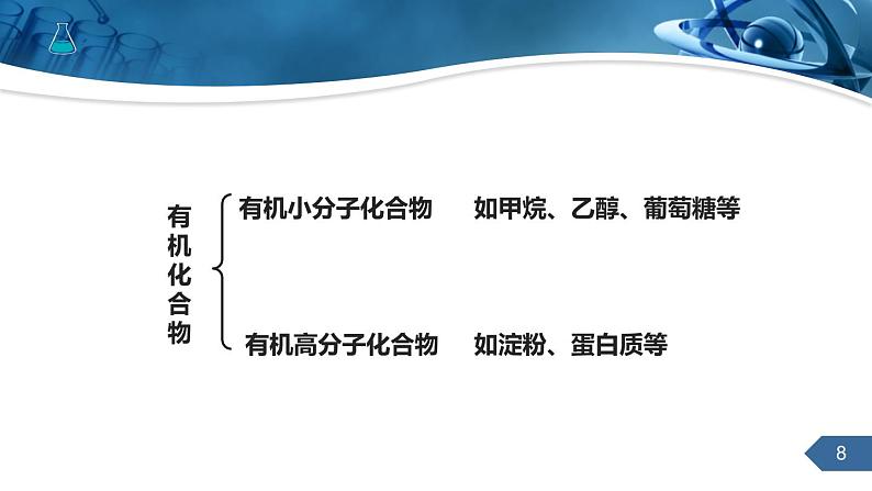 人教版化学九下第12单元课题3　有机合成材料课件08