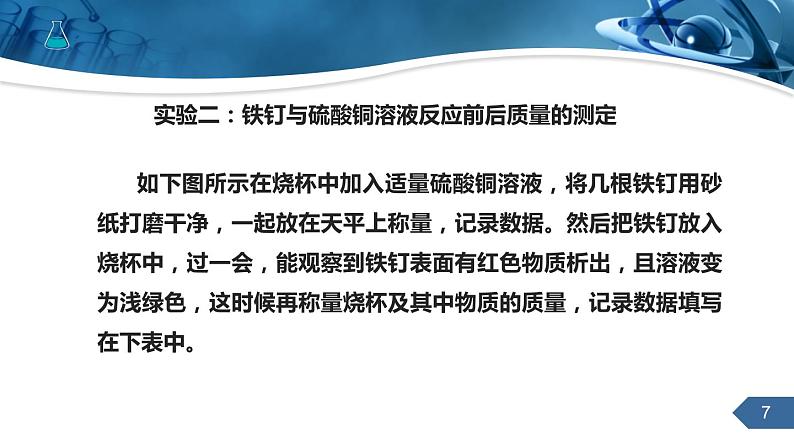 人教版化学九上第五单元课题1质量守恒定律课件课时1（24张PPT）第7页