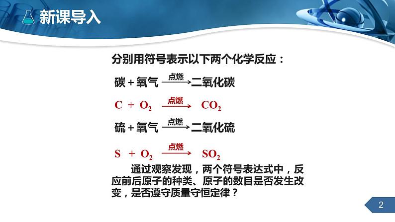 人教版化学九上第五单元课题1质量守恒定律课件课时2第2页