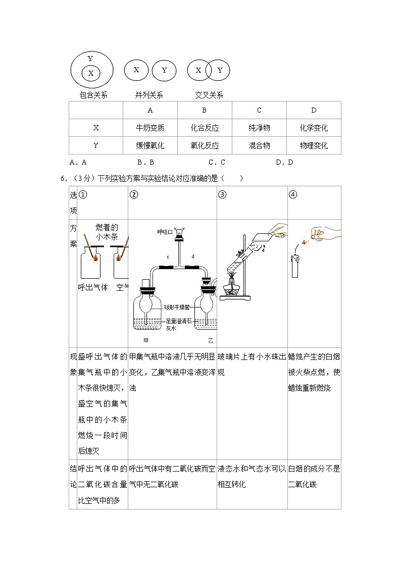 2021-2022学年湖北省武汉市gs名校九年级（上）月考化学试卷（9月份）第2页