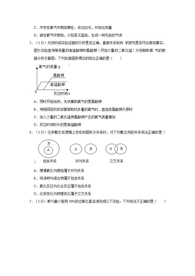 2021-2022学年湖北省武汉市hy联盟九年级（上）月考化学试卷（10月份）第2页