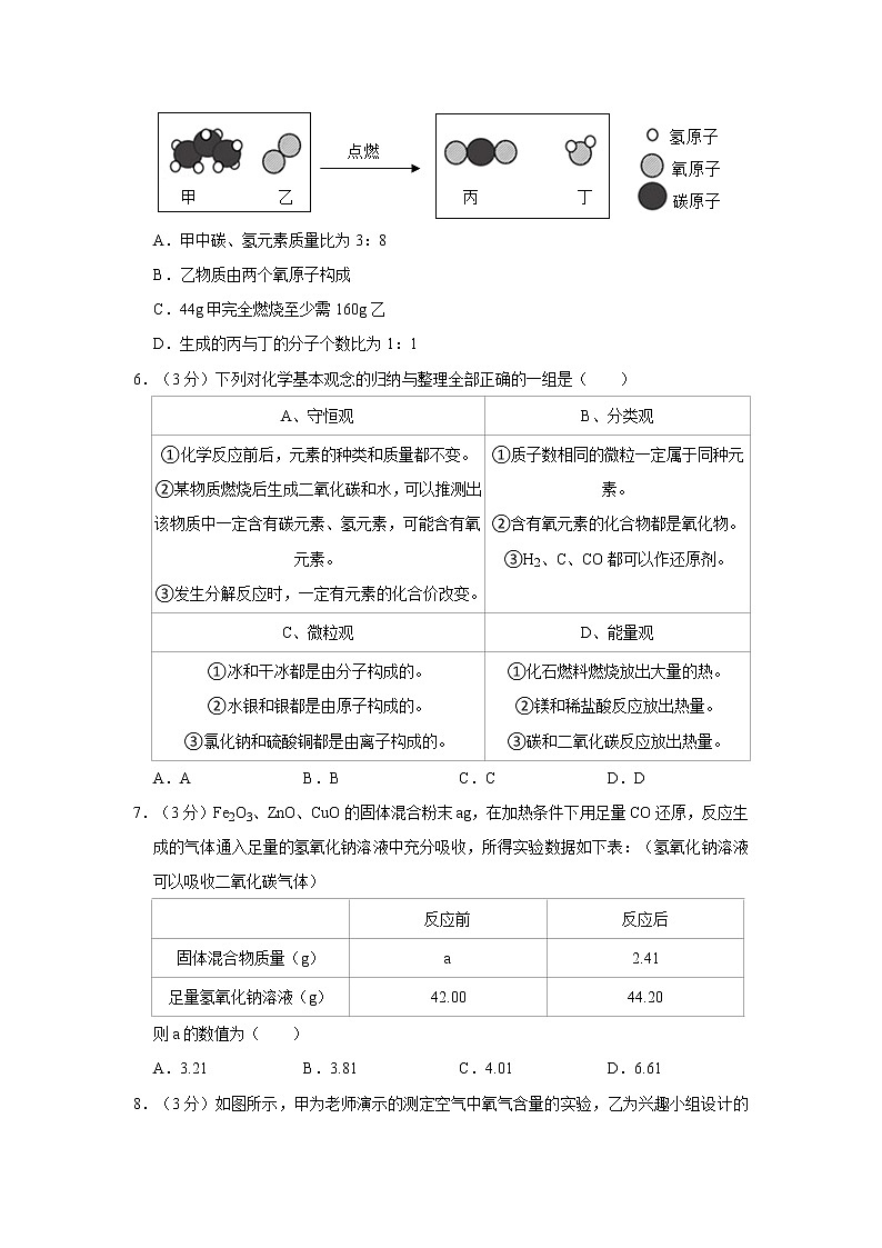2019-2020学年湖北省武汉市硚口区九年级（上）元调模拟化学试卷第2页