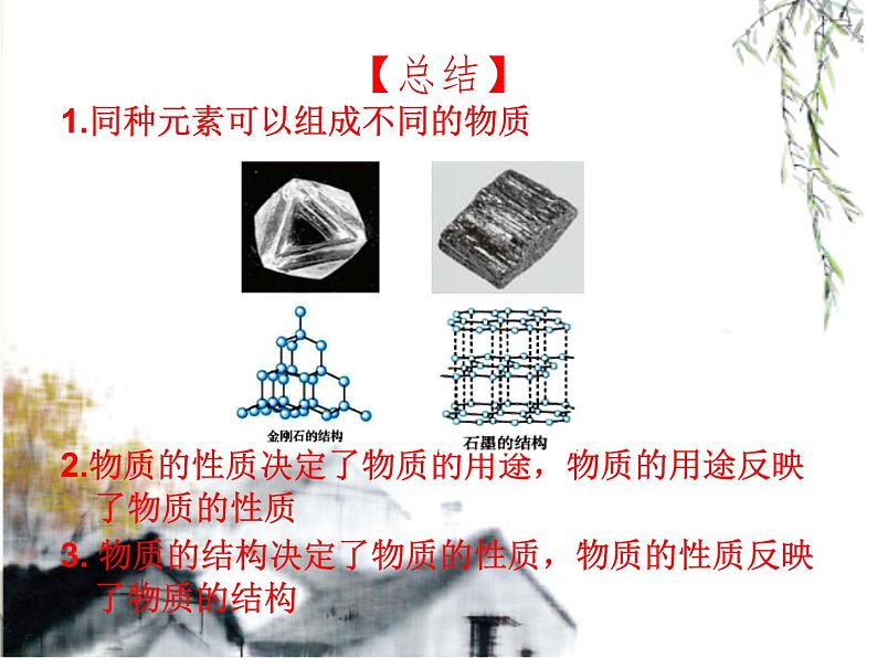 化学九年级上学期第六单元课题1金刚石、石墨和C60课件07