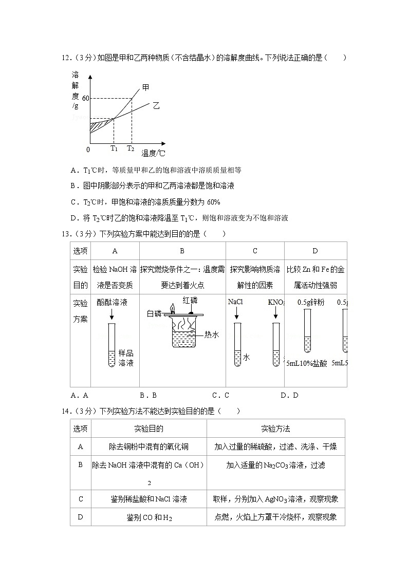 2022年广东省惠州市惠城区中考化学二模试卷(含答案)03