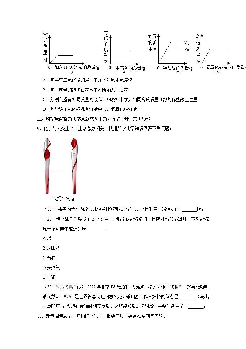 2022年内蒙古鄂尔多斯市东胜区中考化学二调试卷(含答案)03
