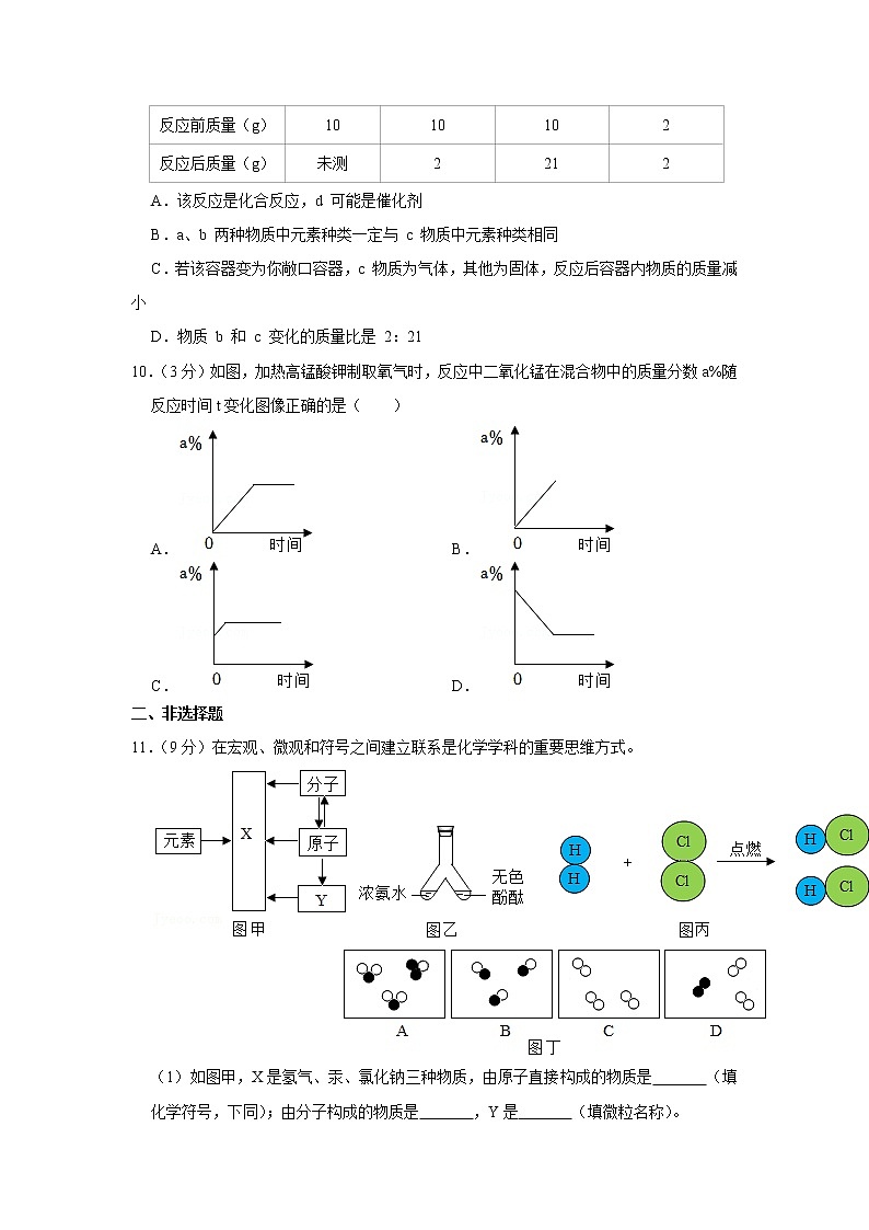 2021-2022学年福建省福州市罗源二中九年级（上）期中化学试卷(含答案)第3页