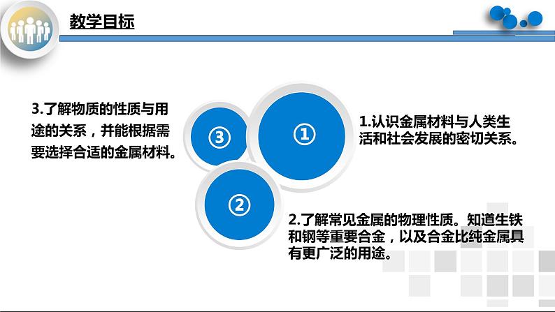 课题1《金属材料》课件PPT+教学设计+同步练习03