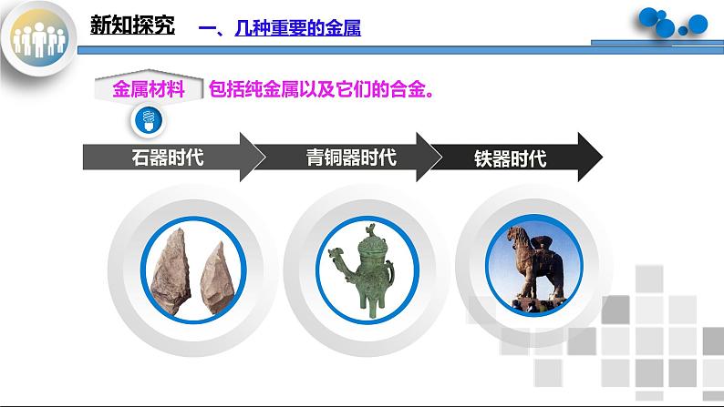 课题1《金属材料》课件PPT+教学设计+同步练习05