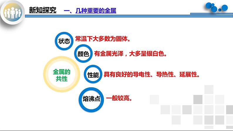 课题1《金属材料》课件PPT+教学设计+同步练习07