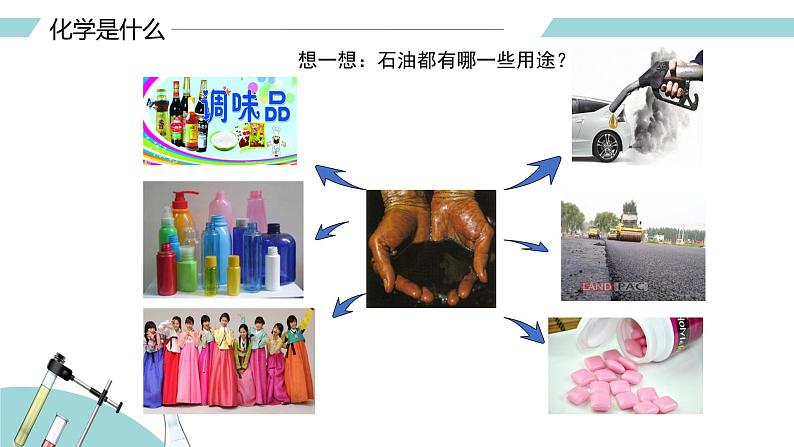 绪言 化学使世界变得更加绚丽多彩（课件）-【备课优选】-【备课优选】2022-2023学年九年级化学上册同步精品备课系列（人教版）05