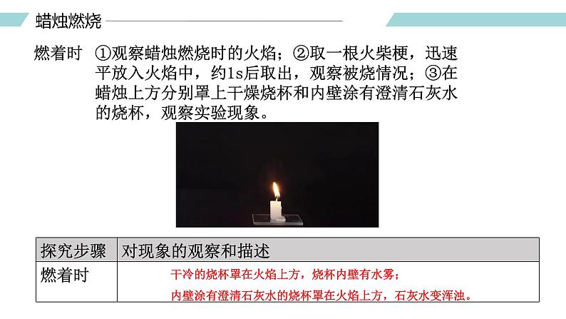 课题2 化学是一门以实验为基础的科学（第一课时）-【备课优选】-【备课优选】2022-2023学年九年级化学上册同步精品备课系列（人教版）第5页