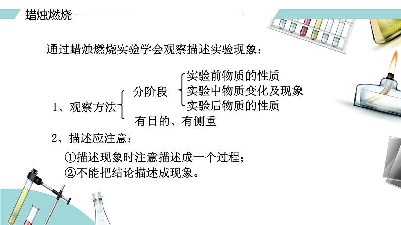 课题2 化学是一门以实验为基础的科学（第一课时）-【备课优选】-【备课优选】2022-2023学年九年级化学上册同步精品备课系列（人教版）第8页