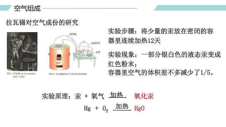 课题1 空气（第一课时）（课件）-【备课优选】-【备课优选】2022-2023学年九年级化学上册同步精品备课系列（人教版）第4页