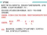 课题1 空气（第一课时）（课件）- - 2022-2023学年九年级化学上册同步精品备课系列（人教版）