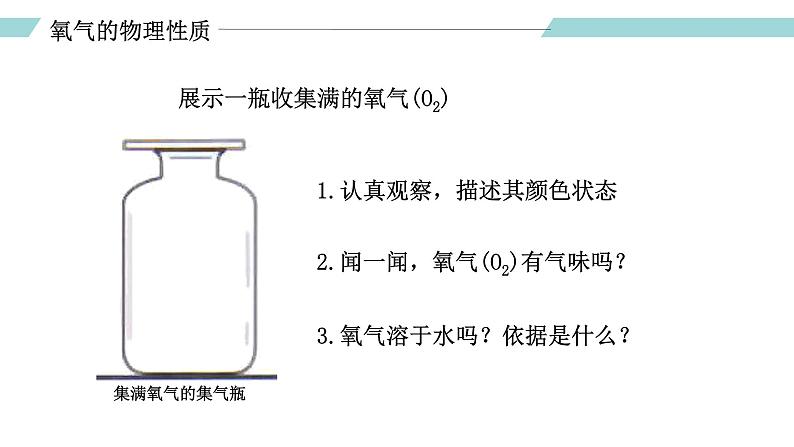 课题2 氧气（课件）- 2022-2023学年九年级化学上册同步精品备课系列（人教版）03
