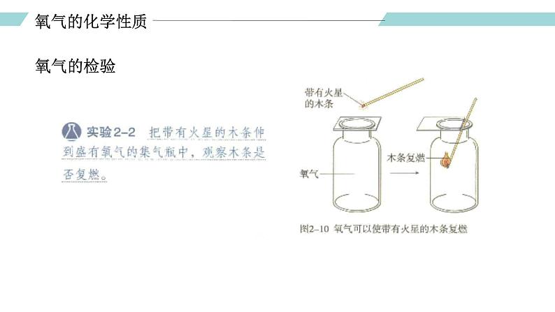 课题2 氧气（课件）- 2022-2023学年九年级化学上册同步精品备课系列（人教版）06