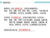 第一單元  走進(jìn)化學(xué)世界（課件）-【備課優(yōu)選】-【備課優(yōu)選】2022-2023學(xué)年九年級化學(xué)上冊同步精品備課系列（人教版）