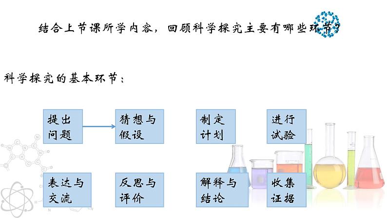 课题2   化学是一门以实验为基础的科学（第2课时）第2页