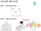1.2.2 化学是一门以实验为基础的科学（第2课时）- 2022-2023学年九年级化学上册同步优质课件（人教版）