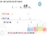 5.2 如何正确书写化学方程式- 2022-2023学年九年级化学上册同步优质课件（人教版）
