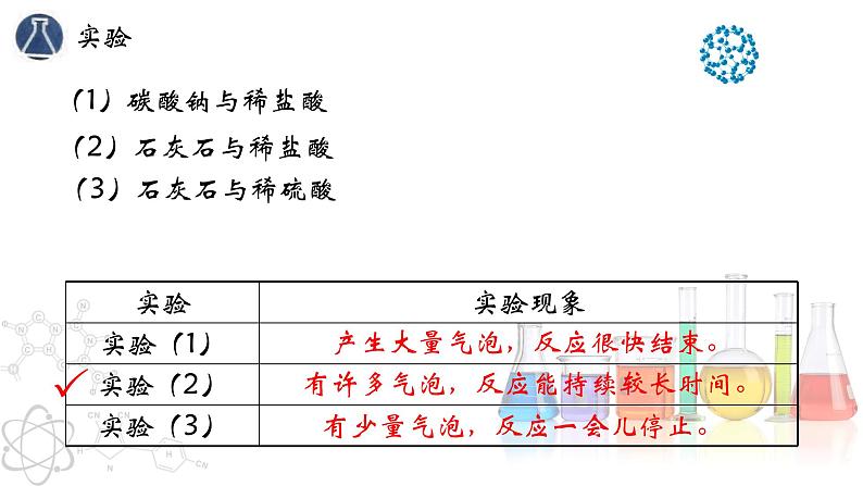 6.2 二氧化碳制取的研究- 2022-2023学年九年级化学上册同步优质课件（人教版）08