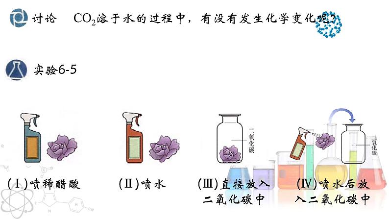 6.3.1 二氧化碳和一氧化碳（第1课时）- 2022-2023学年九年级化学上册同步优质课件（人教版）08