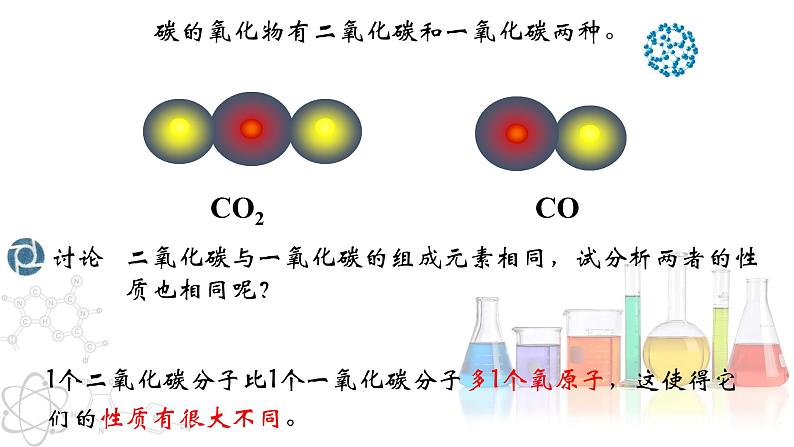6.3.2 二氧化碳和一氧化碳（第2课时）- 2022-2023学年九年级化学上册同步优质课件（人教版）03