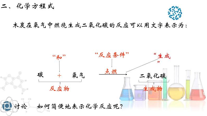 5.1.2 质量守恒定律（2）- 2022-2023学年九年级化学上册同步优质课件（人教版）第3页