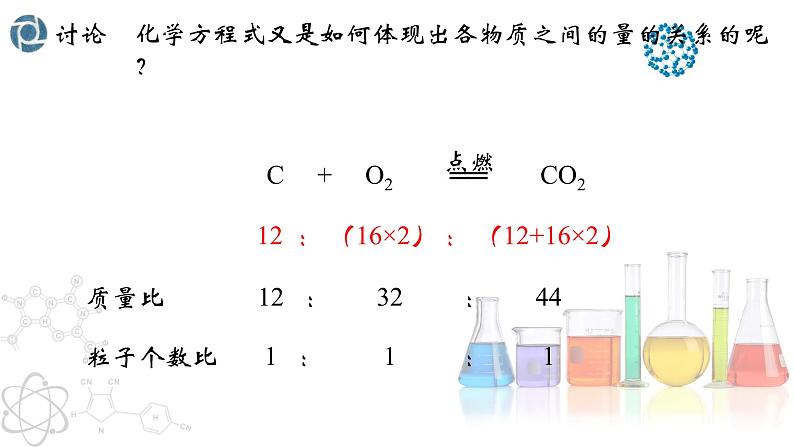 5.1.2 质量守恒定律（2）- 2022-2023学年九年级化学上册同步优质课件（人教版）第5页