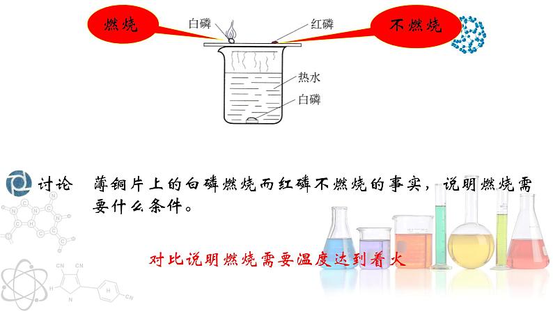 7.1.1 燃烧与灭火（第1课时）-【备课无忧】2021-2022学年九年级化学上册同步优质课件（人教版）第7页