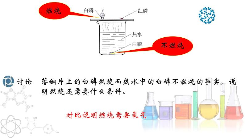 7.1.1 燃烧与灭火（第1课时）-【备课无忧】2021-2022学年九年级化学上册同步优质课件（人教版）第8页