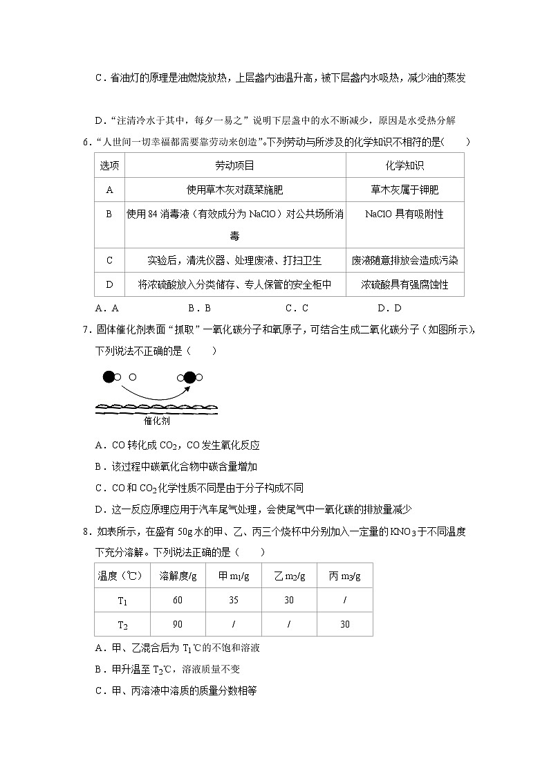 2022年江苏省南通市中考化学模拟预测卷(含答案)第2页
