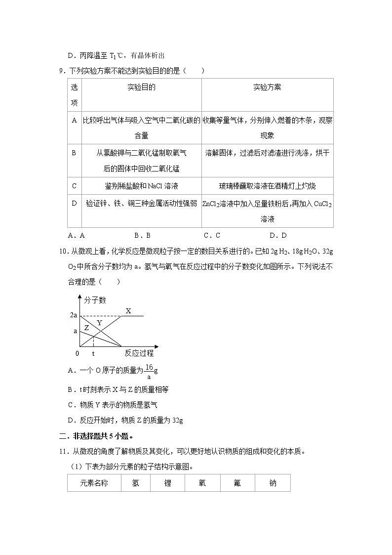 2022年江苏省南通市中考化学模拟预测卷(含答案)第3页