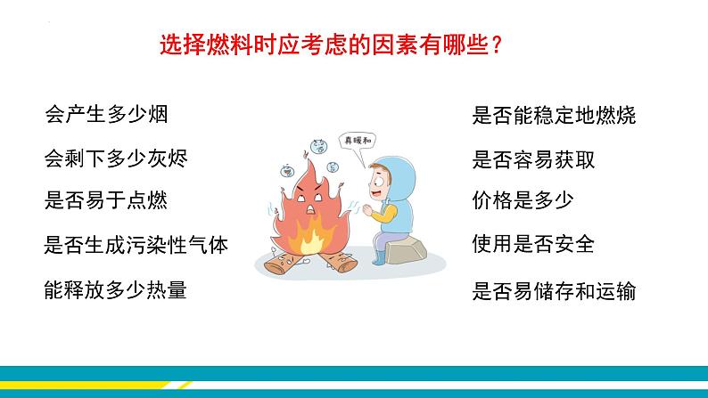 鲁教版初中化学九上 第六单元 第二节 化石燃料的利用课件第8页