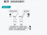 鲁教版初中化学九上 第三单元 第二节 溶液组成的定量表示课件