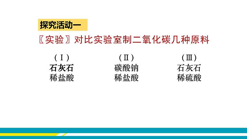 鲁教版初中化学九上 第六单元 第三节 大自然中的二氧化碳课件03