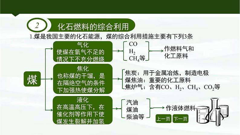 鲁教版初中化学九上 第六单元 第二节 化石燃料的利用课件08