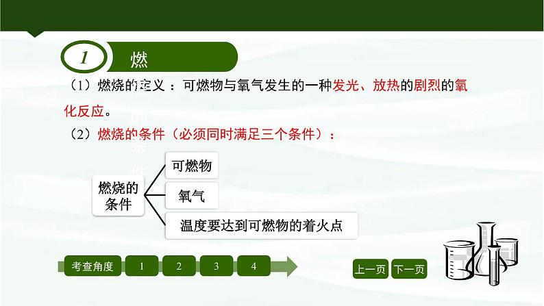 鲁教版初中化学九上 第六单元  第一节 燃烧与灭火课件03