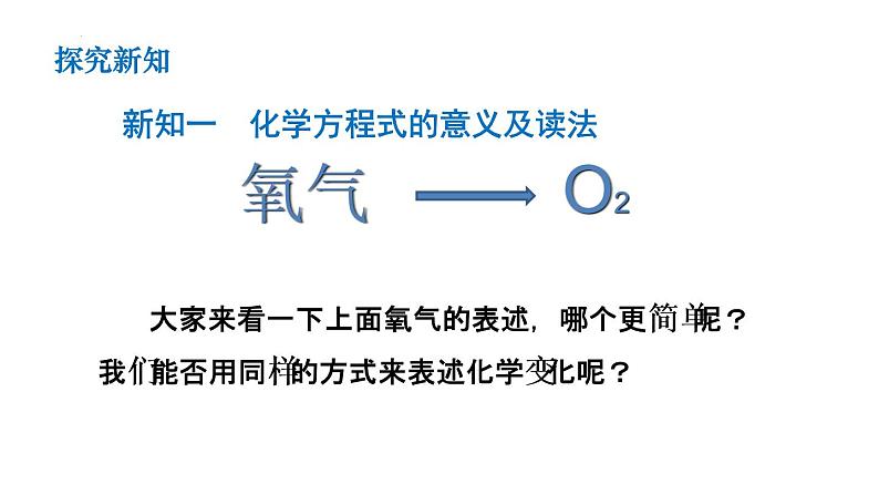 鲁教版初中化学九上 第五单元  第二节 化学反应的表示课件04