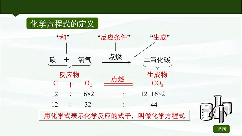 鲁教版初中化学九上 第五单元 第二节 化学反应的表示课件04