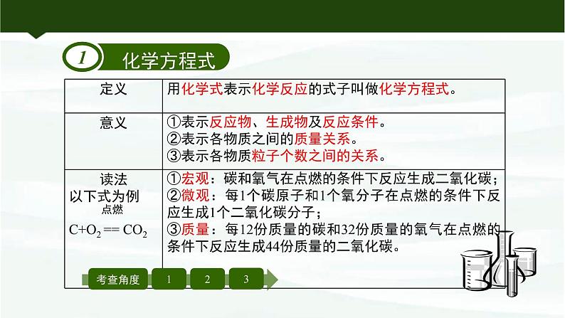 鲁教版初中化学九上 第五单元 第二节 化学反应的表示课件03