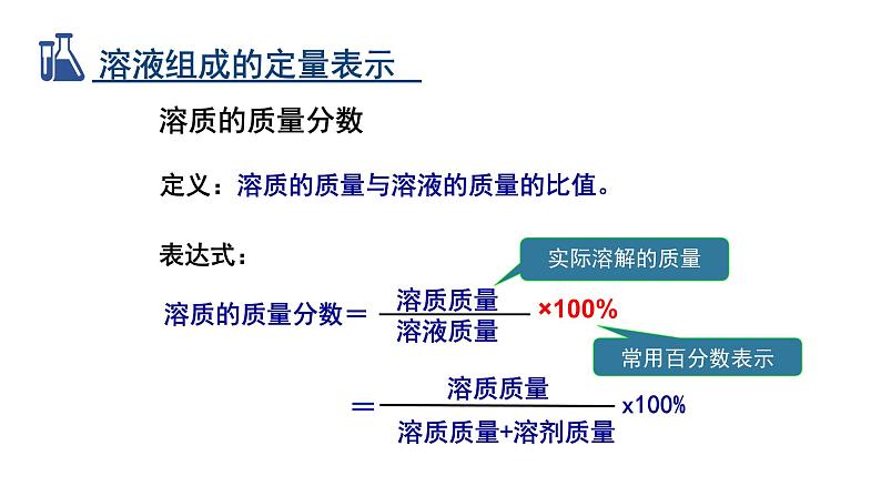 鲁教版九年级化学上第三单元第二节溶液组成的定量表示教学课件共26张PPT03